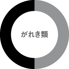 がれき類